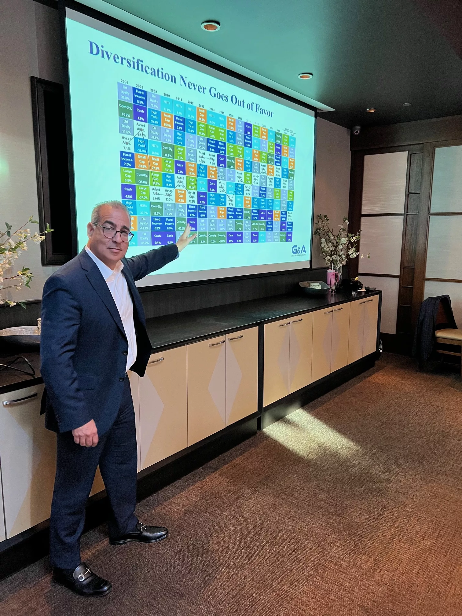 Advisor pointing to a projected Diversification Never Goes Out of Favor chart at a seminar