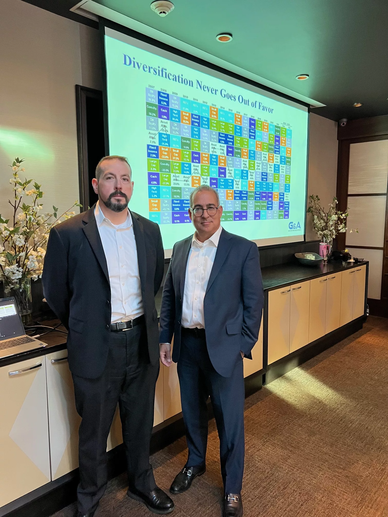 Two advisors in suits in front of a projected Diversification Never Goes Out of Favor chart